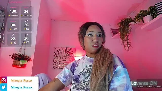 Snapshot of Mikeyla-Russo chatting on January 10, 2025, 8:59 pm Mikeyla-Russo online show from January 10, 2025, 8:59 pm