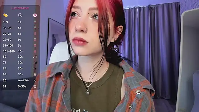 Snapshot of arielabradberry chatting on February 18, 2025, 1:33 pm arielabradberry online show from February 18, 2025, 1:33 pm