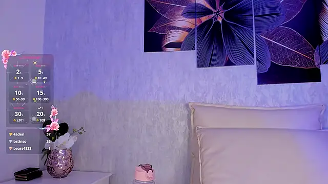 Snapshot of Ariana_ceballos chatting on March 18, 2025, 6:46 am Ariana ceballos online show from March 18, 2025, 6:46 am