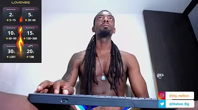 Snapshot of Malkon_Big chatting on February 24, 2025, 9:20 pm Malkon Big online show from February 24, 2025, 9:20 pm