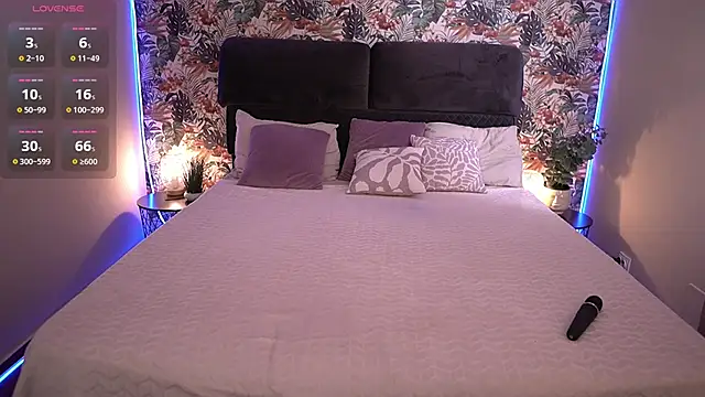 Alice Arwen online show from September 15, 2025, 7:08 am