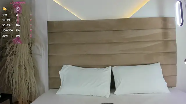 IsabellaJonns online show from March 9, 2025, 4:05 am