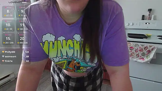 Snapshot of Kittyymaze1 chatting on January 8, 2025, 2:03 pm Kittyymaze1 online show from January 8, 2025, 2:03 pm