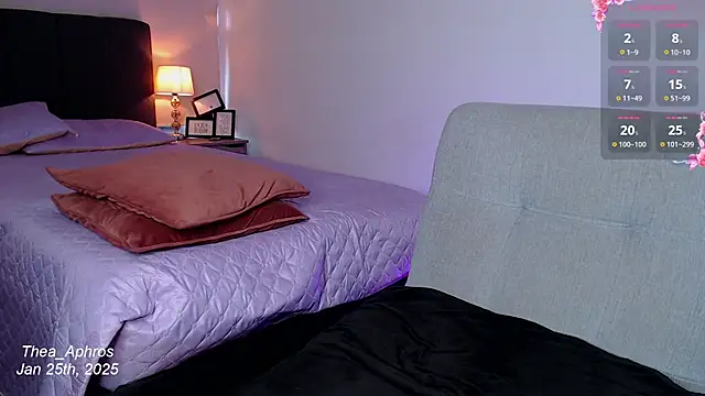 Thea Aphros  online show from January 25, 2025, 10:28 pm