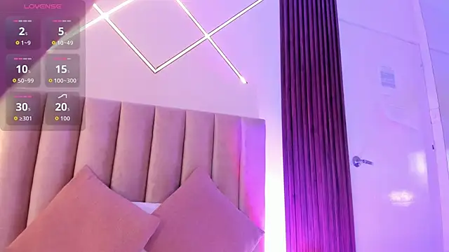 alisson sanders online show from January 6, 2026, 1:04 pm