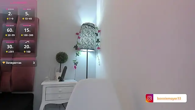 SweetBonniie online show from December 22, 2024, 3:55 pm