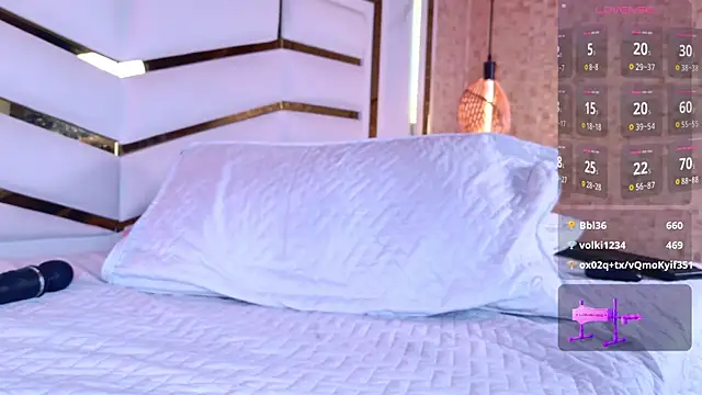 sophie 1 online show from October 12, 2025, 3:11 pm