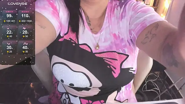 Ivonnee   online show from February 15, 2025, 4:25 am