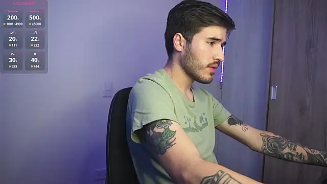 Snapshot of Tony_Wylie chatting on January 13, 2025, 1:17 pm Tony Wylie online show from January 13, 2025, 1:17 pm