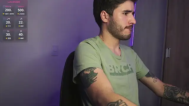 Snapshot of Tony_Wylie chatting on January 13, 2025, 7:21 pm Tony Wylie online show from January 13, 2025, 7:21 pm