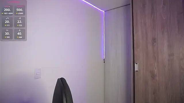 Snapshot of Tony_Wylie chatting on January 16, 2025, 11:15 am Tony Wylie online show from January 16, 2025, 11:15 am