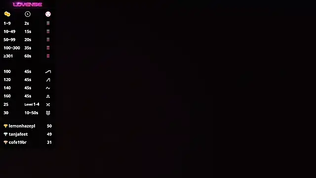 Angels fuck online show from February 25, 2025, 2:03 am