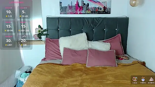 Snapshot of ShyVibes_ chatting on March 7, 2025, 7:05 pm ShyVibes online show from March 7, 2025, 7:05 pm