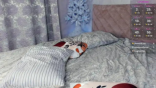 Snapshot of BlissDodd chatting on January 22, 2025, 1:10 am BlissDodd online show from January 22, 2025, 1:10 am