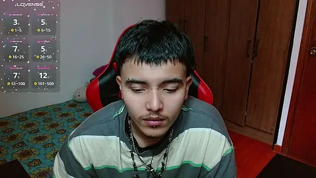 Hgp3riodictabl3 online show from March 21, 2025, 3:46 pm