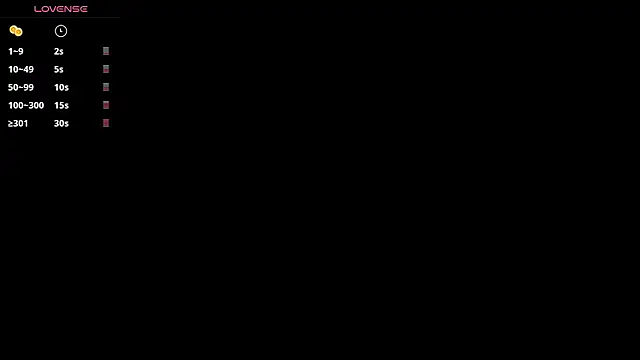 miss   megan online show from February 6, 2026, 2:16 am