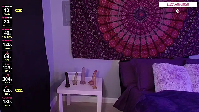 wetwildwhore online show from July 10, 2026, 10:12 pm