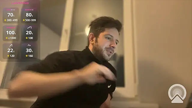 Leo Virgo online show from March 4, 2025, 3:22 am