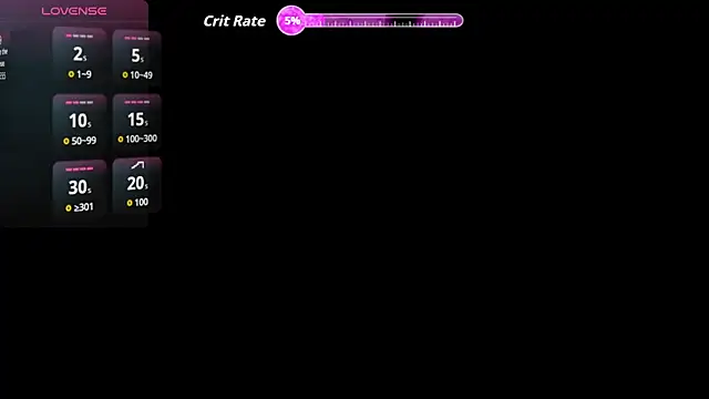 wittleweeel2 online show from January 6, 2026, 3:21 am