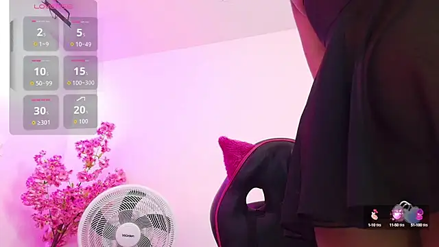 Snapshot of Sweett_m00n chatting on September 28, 2025, 4:01 pm Sweett m00n online show from September 28, 2025, 4:01 pm