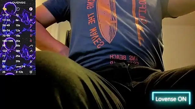 Ernesto-Rodriguez82 online show from February 3, 2026, 6:40 am