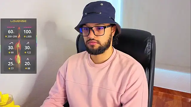 Ernesto-Rodriguez82 online show from May 16, 2026, 12:59 pm