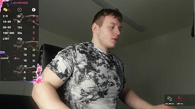 Richard Dullas online show from February 28, 2026, 7:42 am