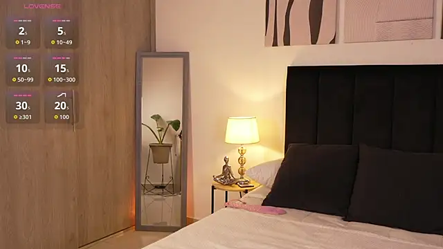 izzyvega   online show from April 1, 2026, 12:33 am