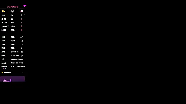 pretty78angel online show from November 17, 2025, 9:09 pm