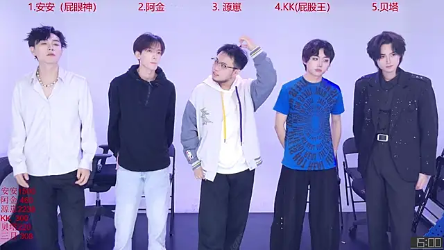 Playboy-909 online show from October 28, 2025, 11:47 am