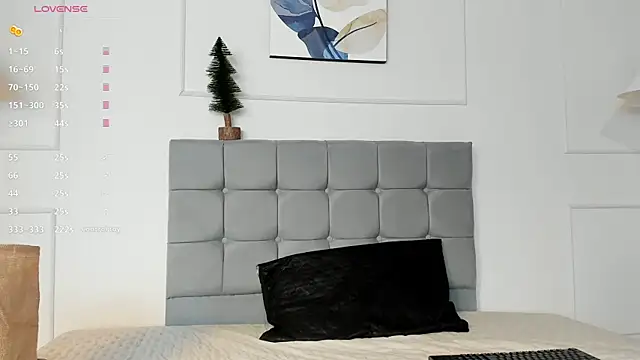 nikolevoshkie  online show from March 2, 2026, 8:15 pm