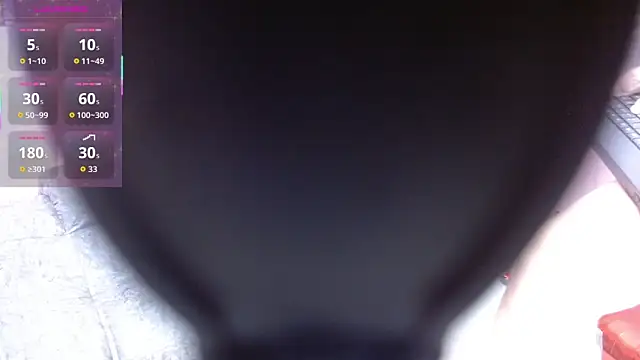 AnnieSparkle online show from February 23, 2026, 10:29 pm