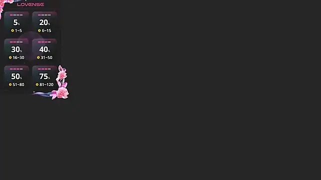 AnnieSparkle online show from March 21, 2026, 12:15 am