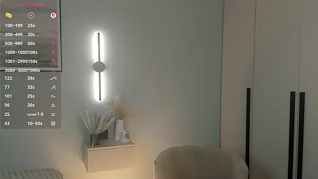 EmelySwickheimer online show from November 21, 2025, 7:12 pm