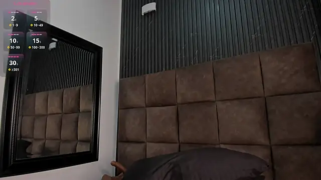 Scarlet  Jones  online show from April 13, 2026, 5:24 am