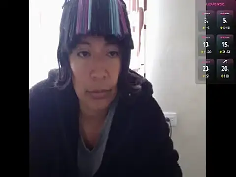 Acelinrose online show from March 9, 2026, 2:43 pm