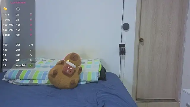 giseselle online show from March 6, 2026, 9:11 pm