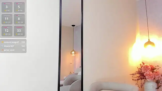 Dulce emi online show from March 15, 2026, 1:33 am