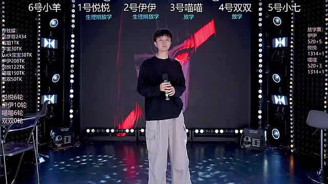 cdyyds-01 online show from February 3, 2026, 6:57 pm