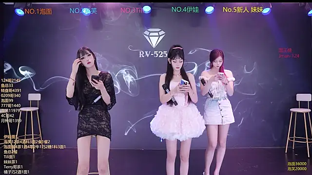 Snapshot of RV-525 chatting on November 29, 2025, 12:13 am RV-525 online show from November 29, 2025, 12:13 am