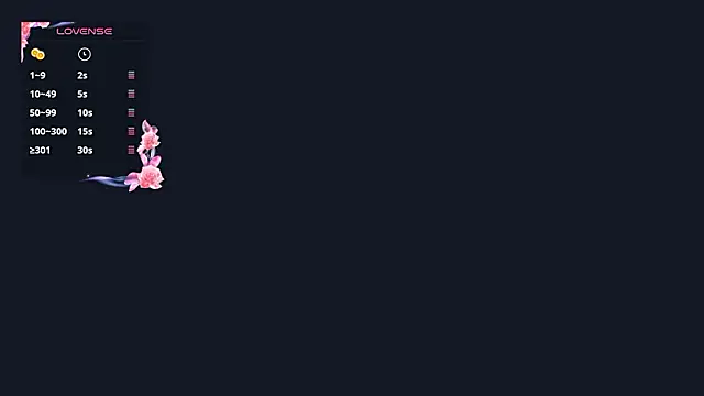 LindyUnderkoffler online show from February 13, 2026, 11:50 am