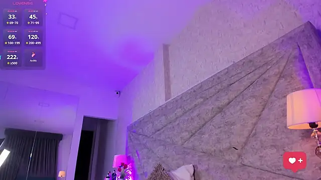 RousSweet- online show from March 20, 2026, 11:20 pm