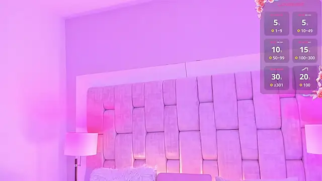 Snapshot of AnniJones chatting on April 3, 2026, 3:04 am AnniJones online show from April 3, 2026, 3:04 am