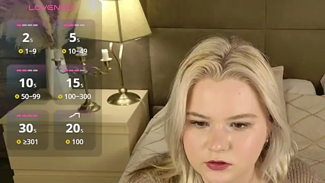 Ivy Marlowe online show from March 20, 2026, 2:33 pm