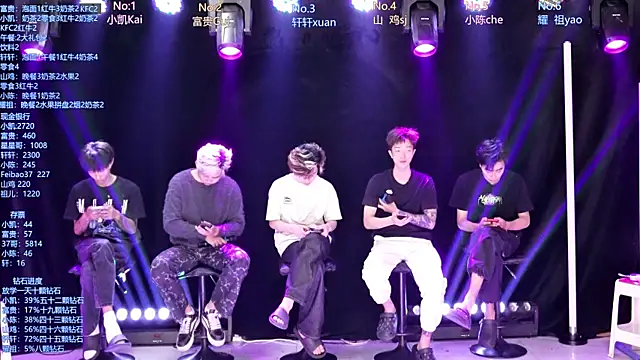 Snapshot of AOA-boy chatting on May 6, 2026, 11:21 pm AOA-boy online show from May 6, 2026, 11:21 pm