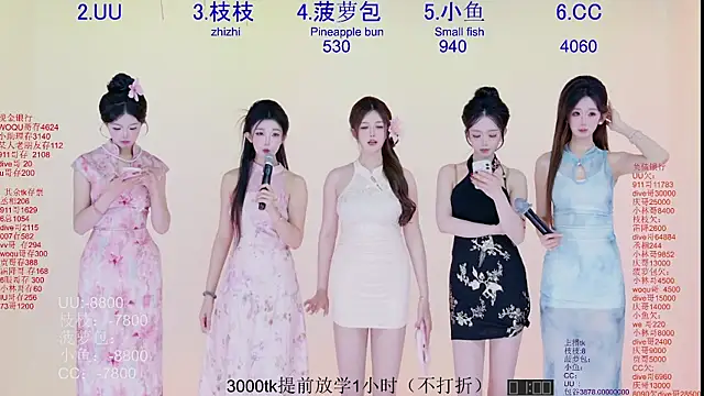 Retro-8090SS online show from April 8, 2026, 7:52 am