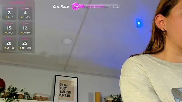 cuttie blondie online show from May 23, 2026, 10:52 am