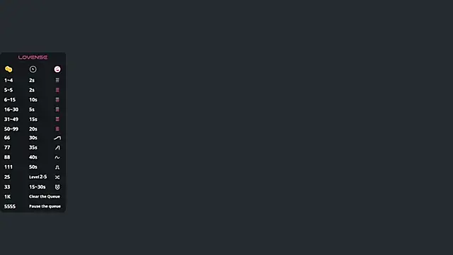 Veluxe online show from June 9, 2026, 4:07 pm