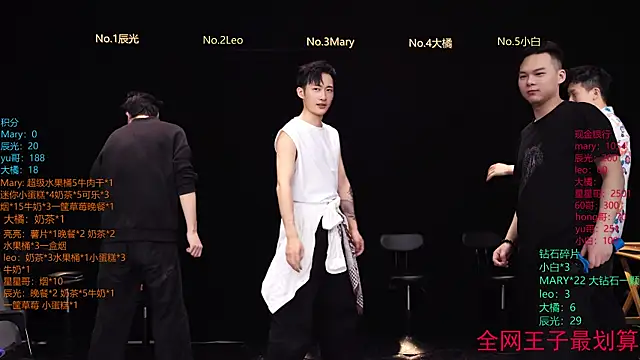 LookingBoy-001 online show from April 8, 2026, 10:15 am