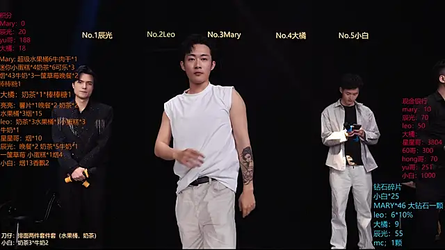 LookingBoy-001 online show from April 13, 2026, 12:10 pm